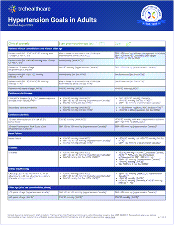 Hypertension Goals in Adults